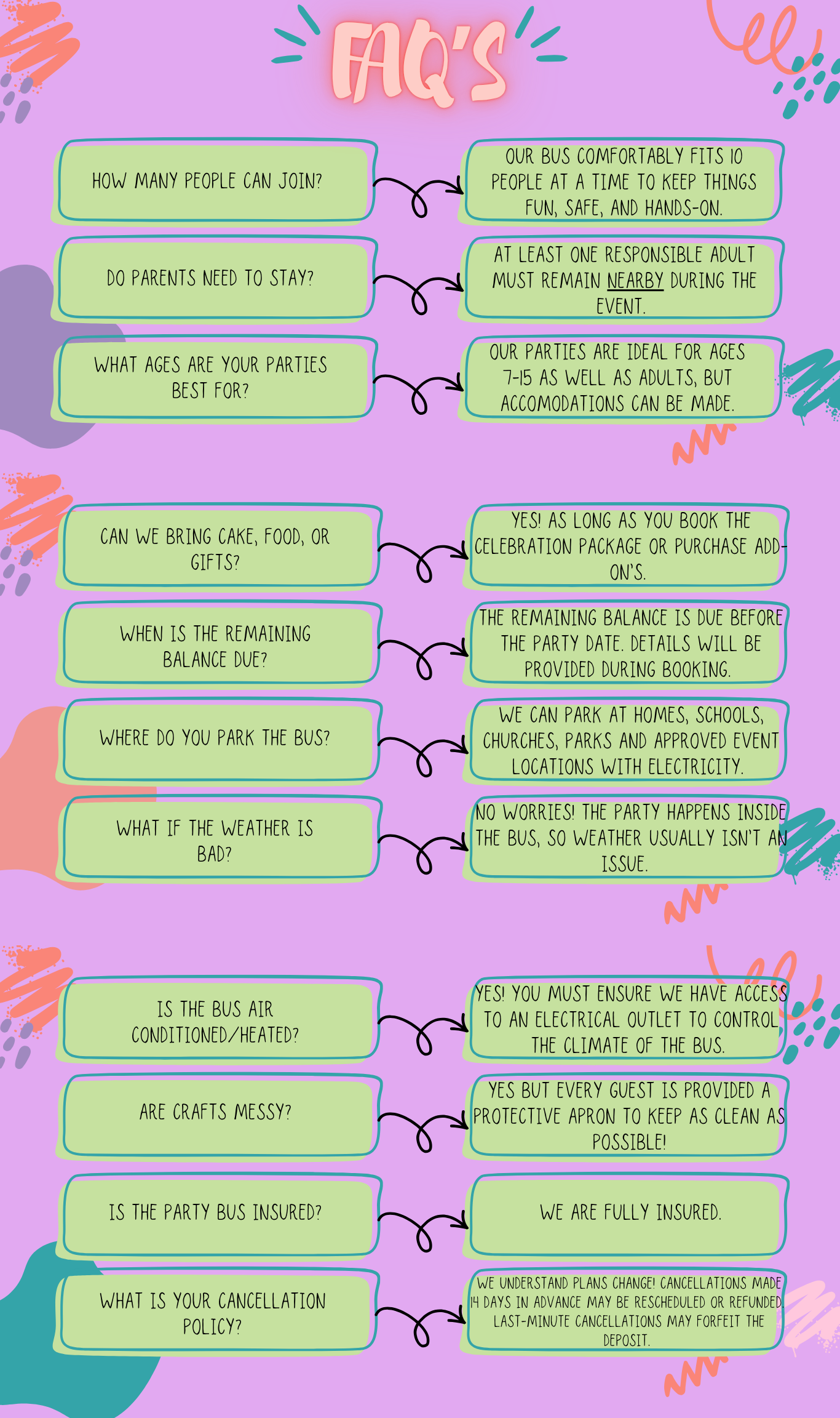 FAQ